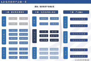 乌度卡：杰伦-格林今天侵略性十足 投进了一些平时没命中的球